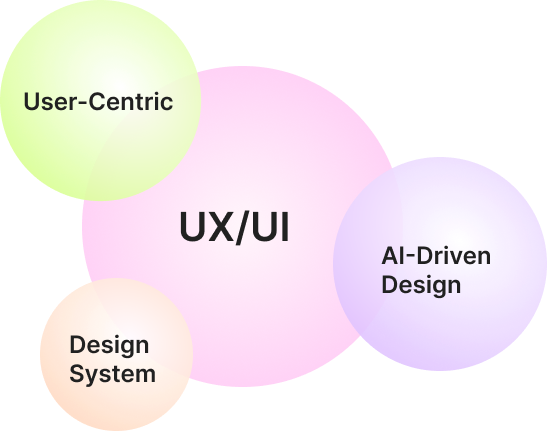 UXUI
